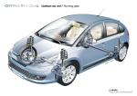 Citroen C4 2005 года